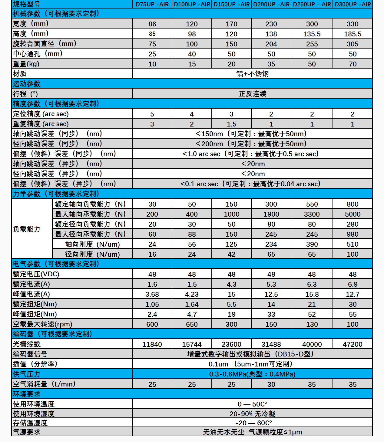 规格参数.jpg